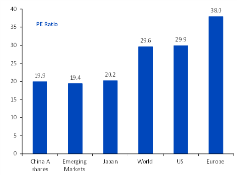 03-06-21 2 Wisdomtree