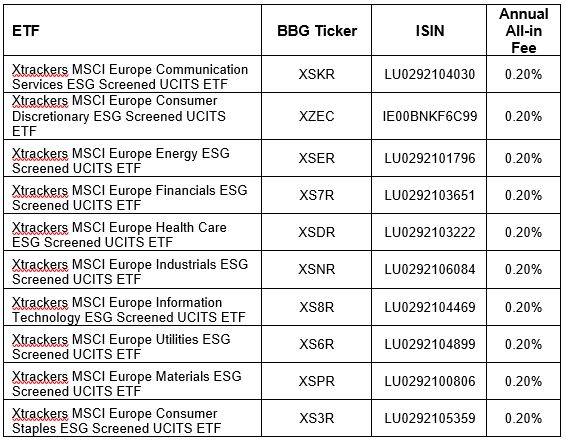27-04-23 2 WisdomTree