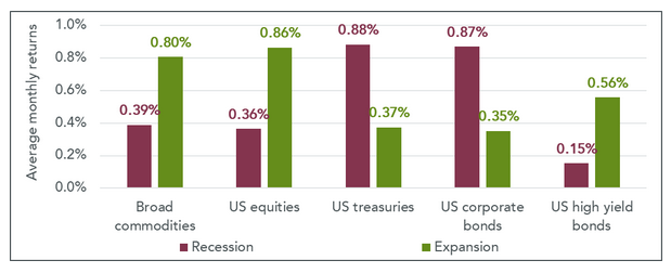 15-12-21 WisdimTree ETF