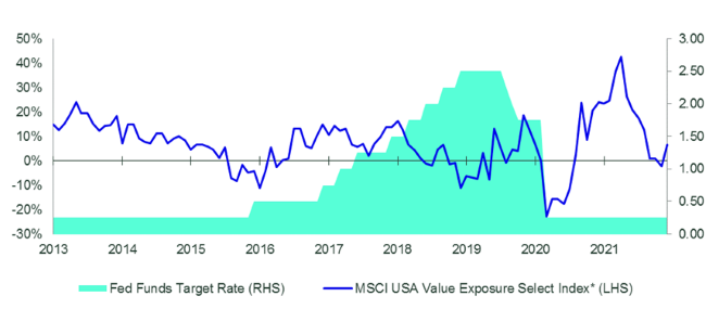 12-01-22 2 Spdr Espresso