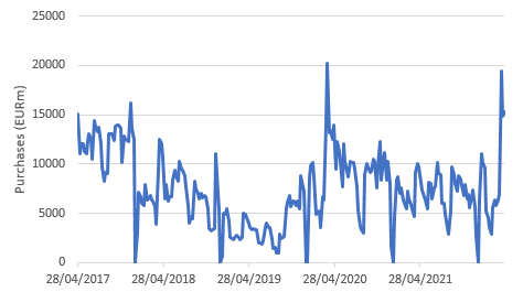 Maan Nicky Spectrum Markets