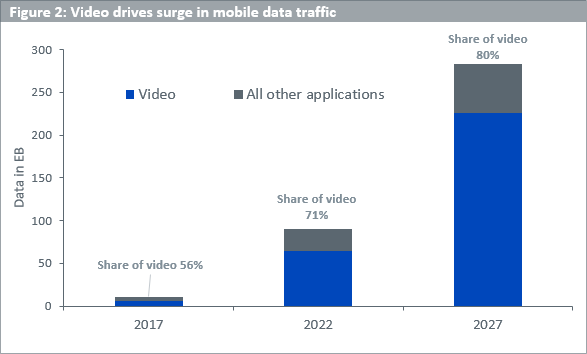 15-11-22 2 WisdomTree