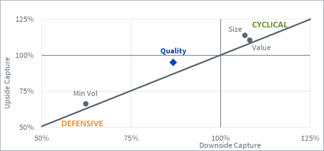 08-03-23 4 WisdomTree