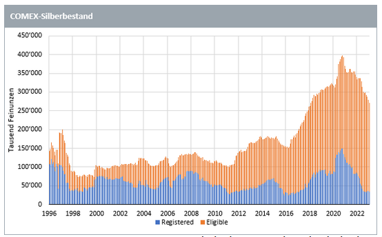 06-06-2023 3 WisdomTree
