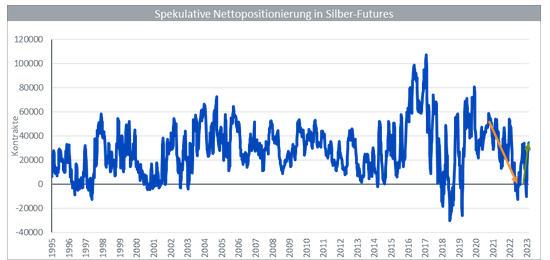 06-06-2023 4 WisdomTree
