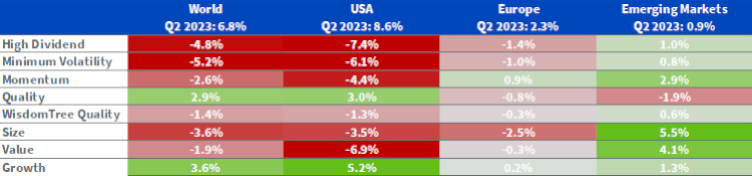 24-07-23 1 WisdomTree ETF