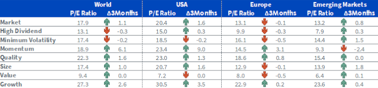 24-07-23 4 WisdomTree ETF
