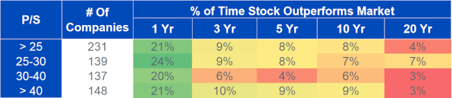 22-08-23 4 WisdomTree ETF